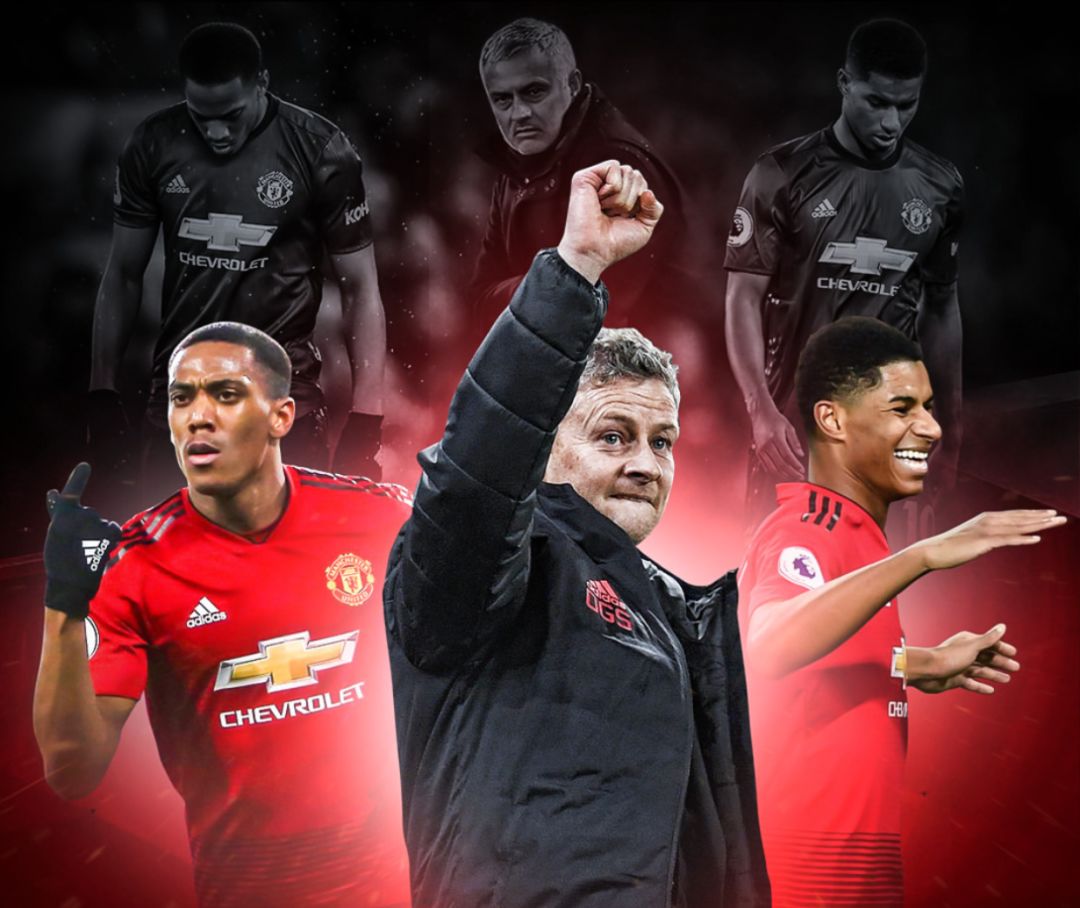 小范围换位 小范围换位